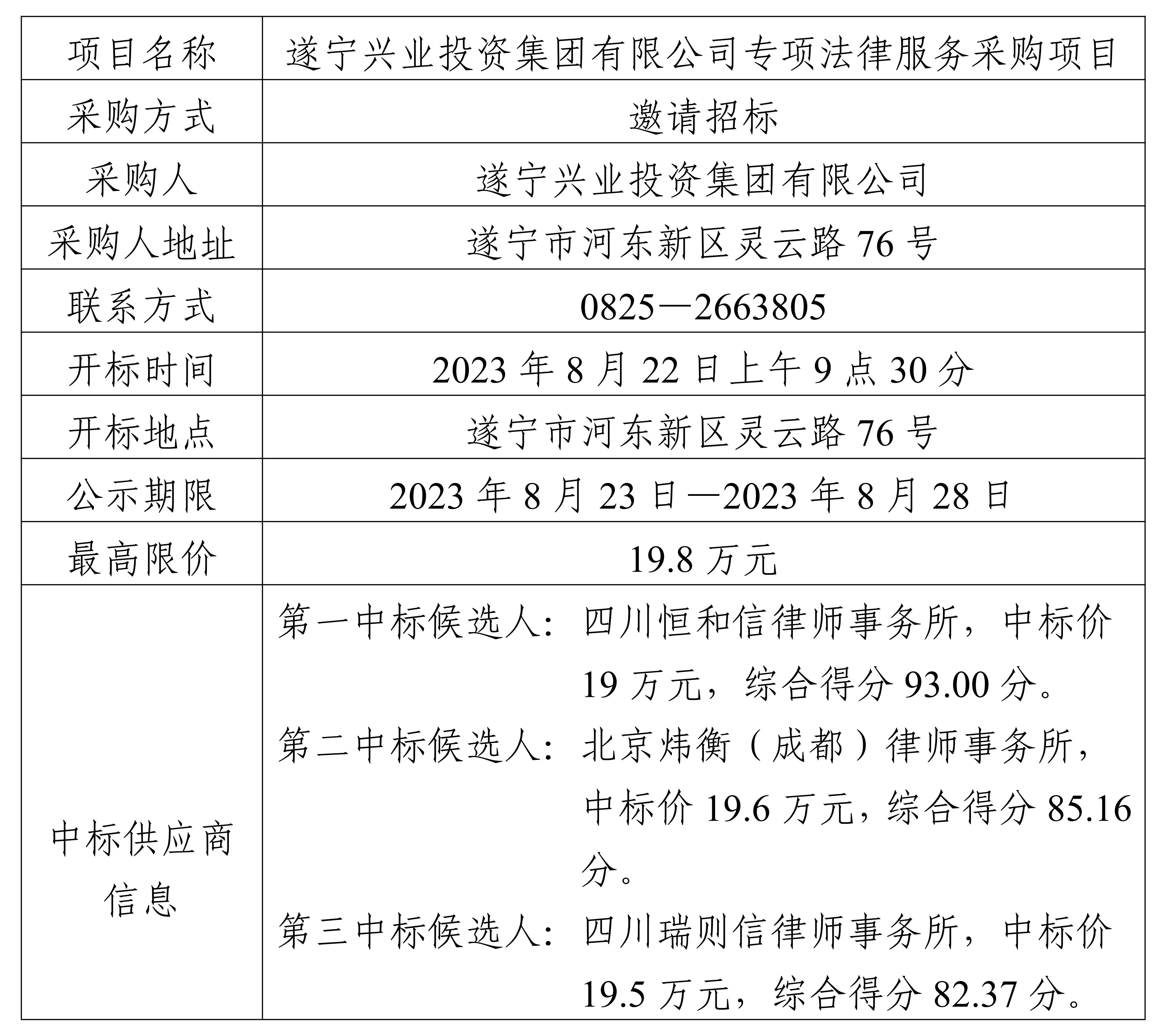 中标结果公示（法务部）(2)_00