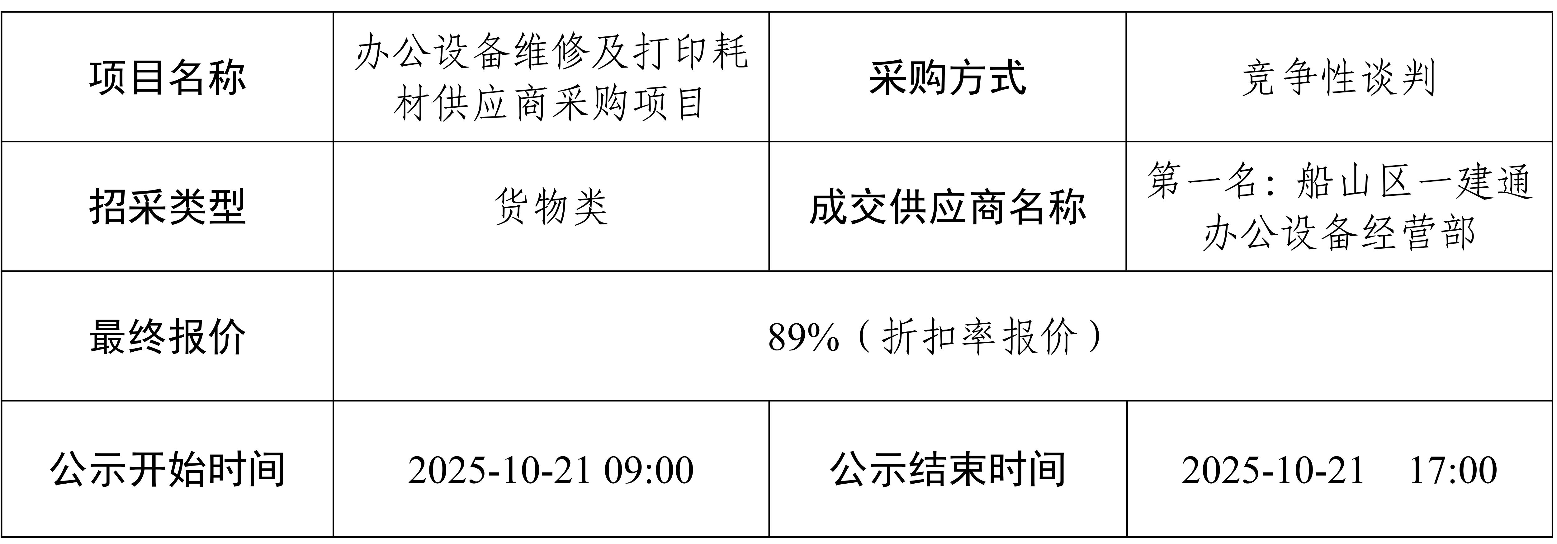办公设备维修及打印耗材供应商采购项目 结果公示_01 办公设备维修及打印耗材供应商采购项目 结果公示_01