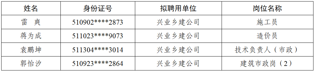 乡建