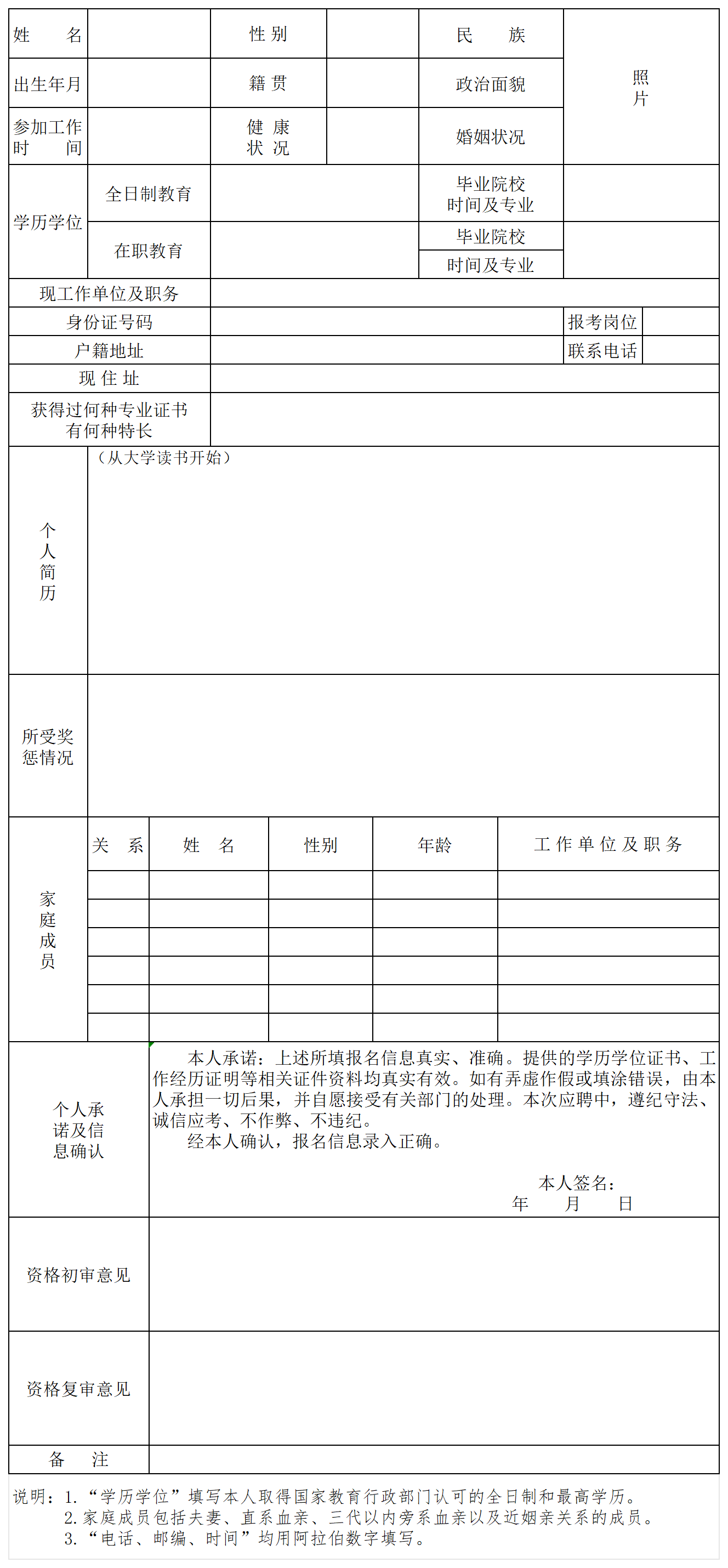 姓名-岗位-简历_Sheet1(1)